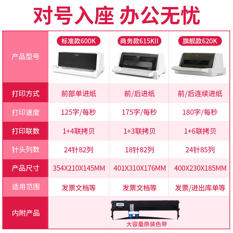 得力620k针式打印机增值税发票五联 得力金典环球针式打印机