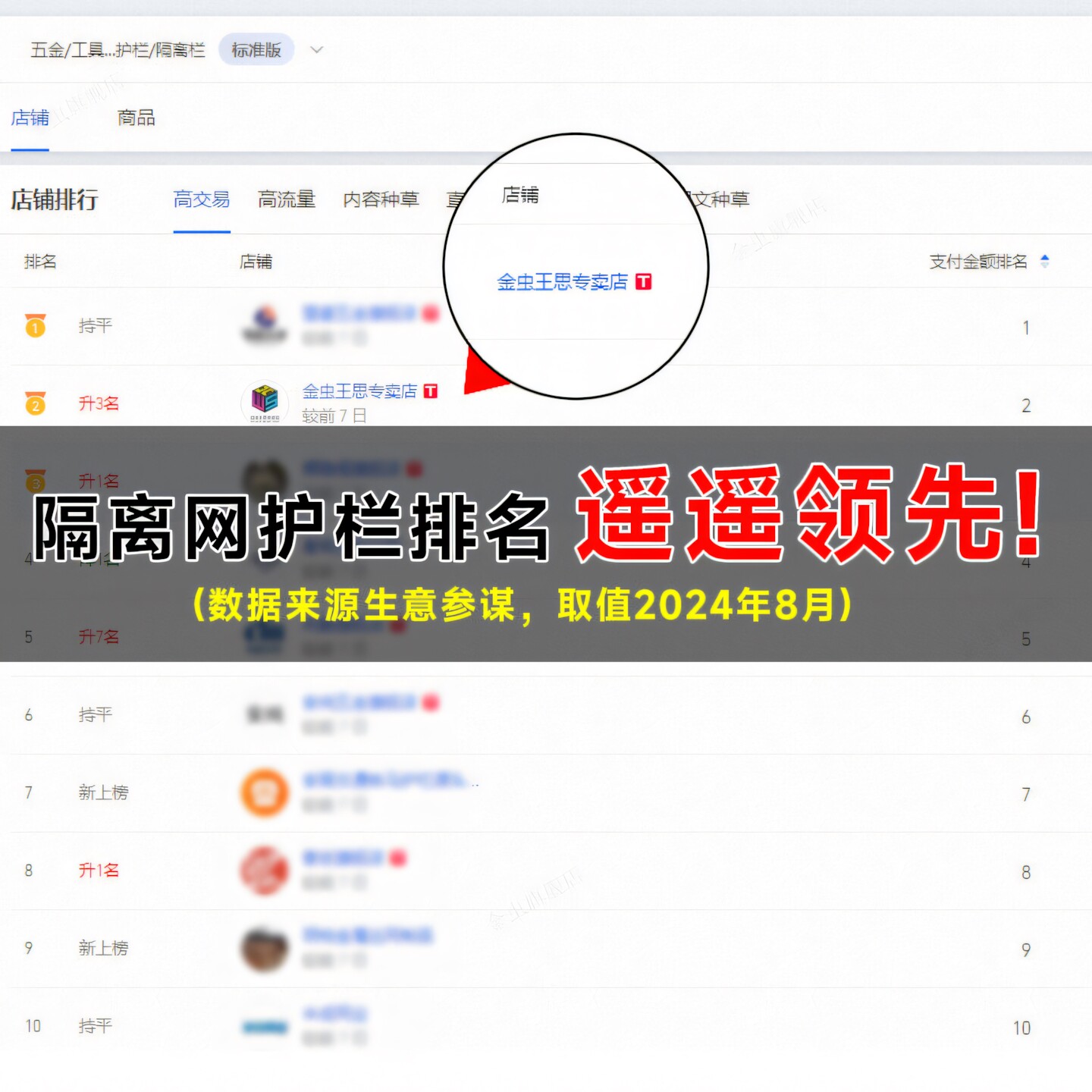图3