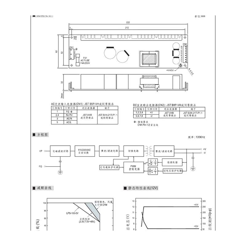 议价明纬100W电源LPS-100 5V12V24V48V 窄条型3.3/7.5/13.5/15/￥ - 图1