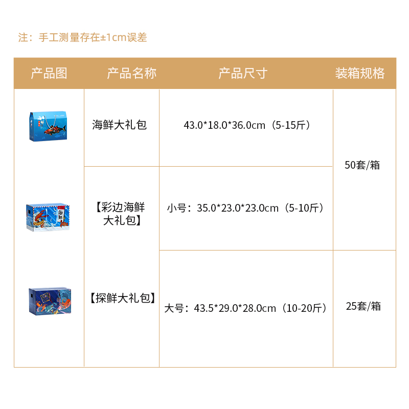 海鲜包装盒高档海产品大礼包纸盒水产干货包装箱特产礼品盒定制做