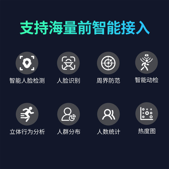 大华4/8路poe高清网络硬盘录像机NVR摄像机监控主机监控家用远程