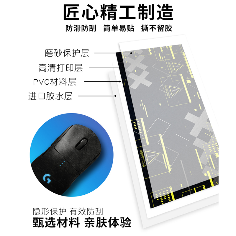 适用罗技GPW贴纸鼠标贴膜GPRO防滑汗贴狗屁王123一二三代脚贴配件-图2