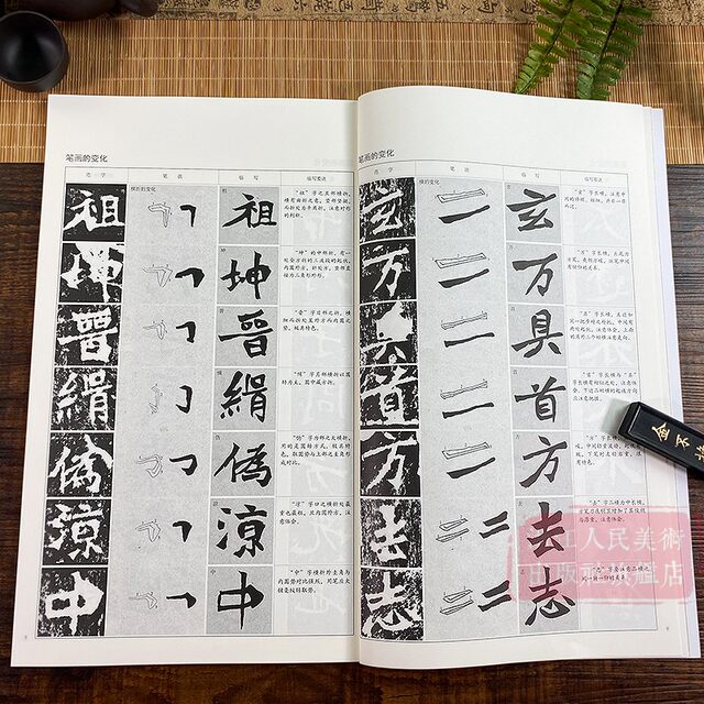 Basic tutorial on Chinese calligraphy based on the new calligraphy of Zhang Menglong Monument
