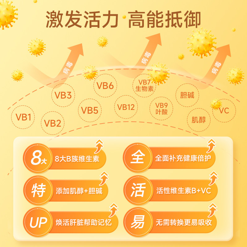 greenlife维生素b族维c成人胶囊 GreenLife海外维生素C