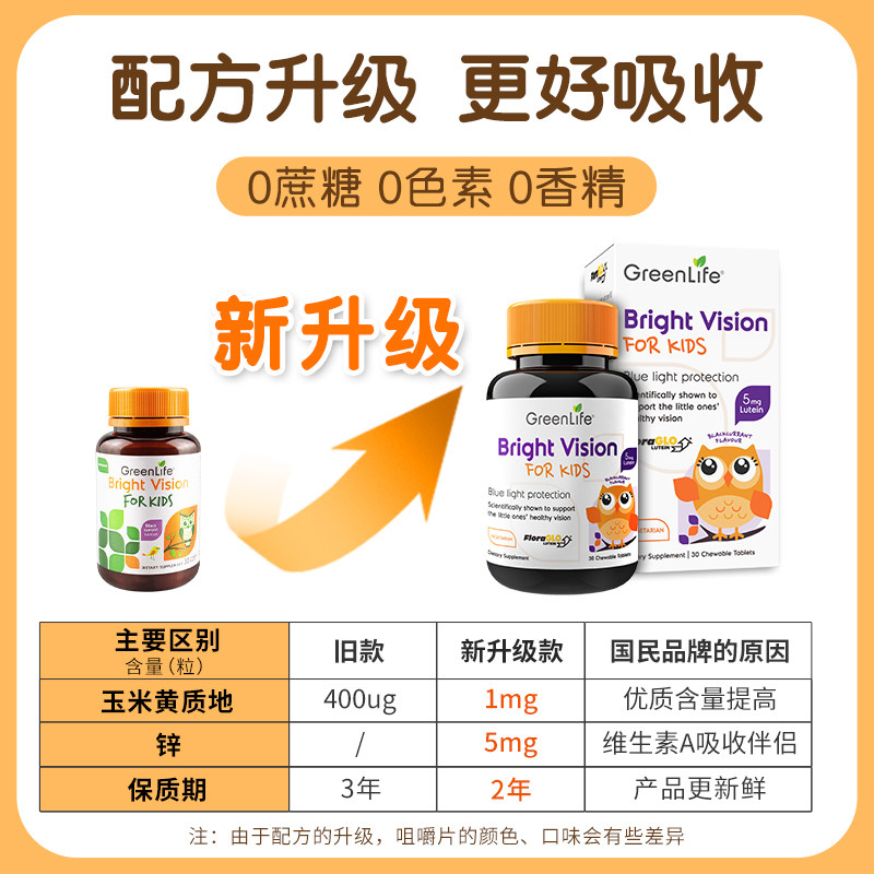 greenlife美国专利儿童叶黄素近视 GreenLife海外叶黄素