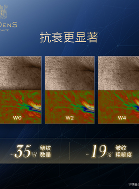 【全新升级】EviDenS de Beauté伊菲丹第二代rich修护面霜*2mL*3