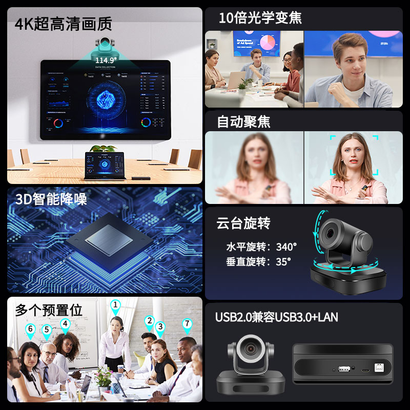 生华视通SH-GK07S 4K超高清视频会议摄像头30FPS摄像头内置麦克风5米拾音USB免驱动直播腾讯会议钉钉远程会议 - 图0