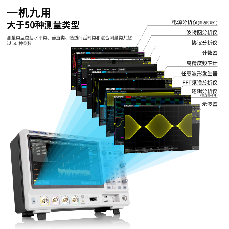 高端数字示波器SDS2000X PLUS双/通道四通道500M - 图0