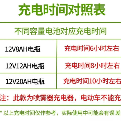 12伏电动喷雾器充电器12V8AH12AH20AH电瓶充电器通用三孔智能通用 - 图2