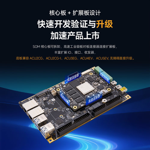 FPGA开发板Xilinx Zynq UltraScale+ MPSoC ZU3EG 4EV 5EV 2CG 4k - 图2
