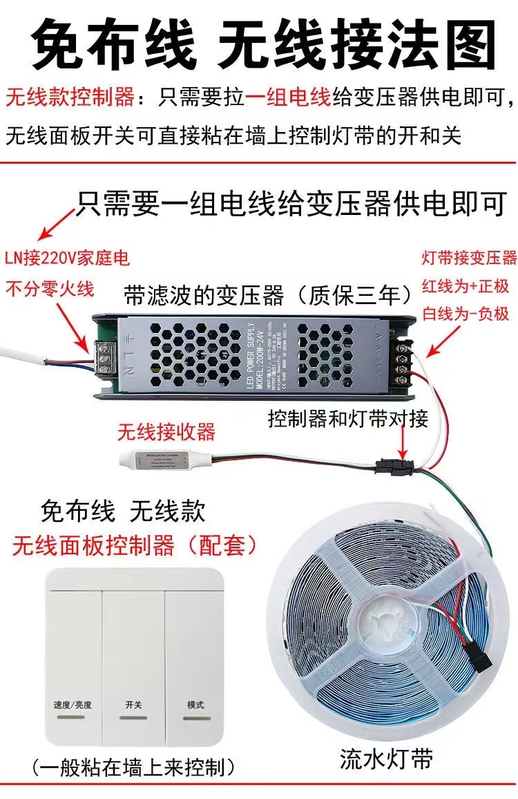 网红追光流水灯带回流led跑马灯条24v线条灯嵌入式暗装客厅线形灯 - 图3