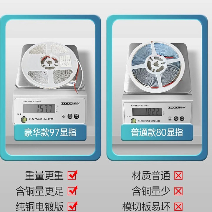 智能调光24v灯带三色变光低压led高显指双色温已接入米家App灯条,淘宝优惠券,粉丝福利购,淘宝优惠卷