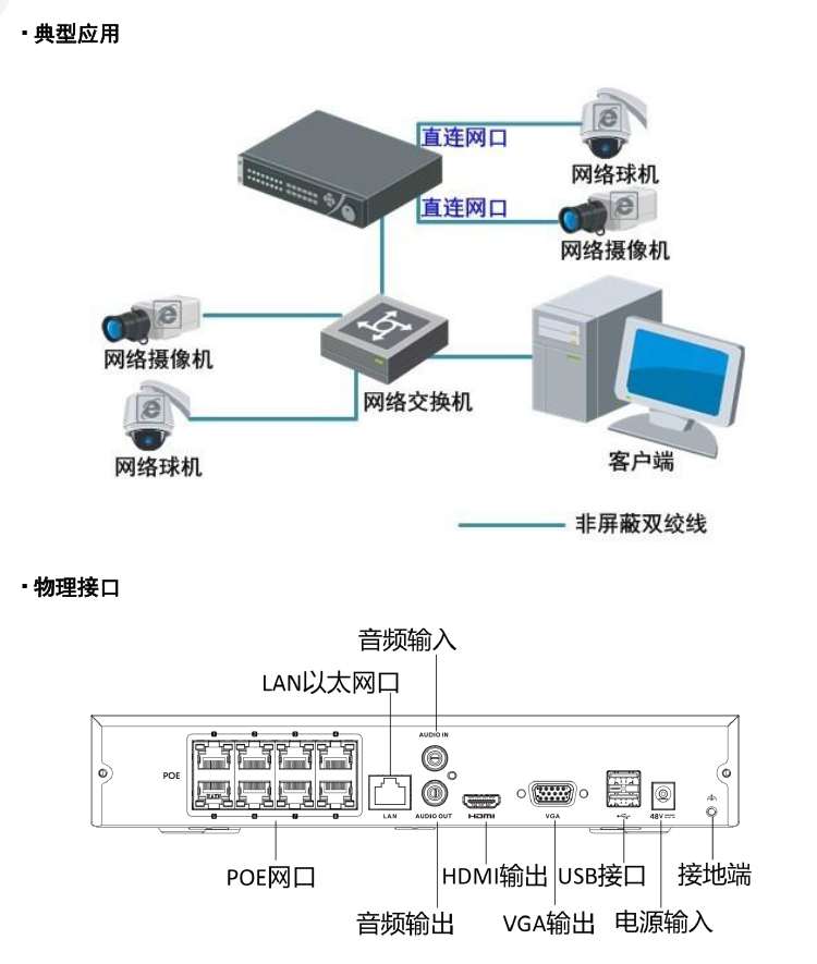 拍前询价：DS-7804/7808N-Q1/4P 单盘位4/8路POE智能侦测 - 图2