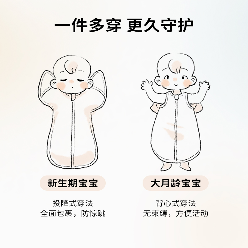 cutelife马年新生儿防惊跳睡袋竹棉投降式婴儿0-6月小月龄宝宝A类 - 图3