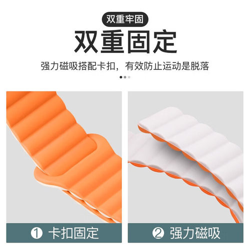 ESCASE 适用华为gt4表带watch3pro腕带高级感男女夏季潮款时尚硅胶磁吸gt3pro new智能运动手表替换配件46mm - 图2