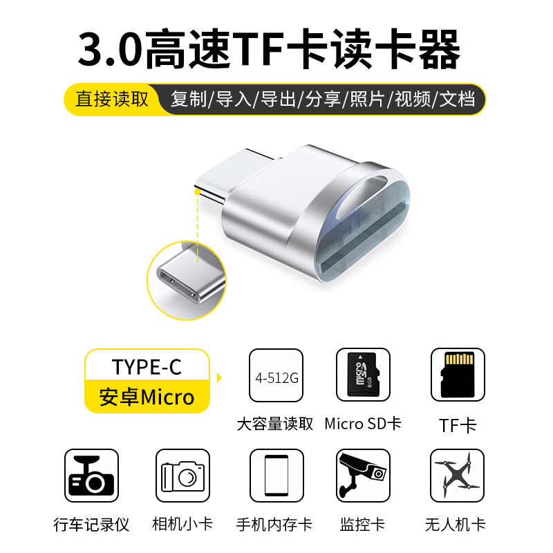 手机读卡器type-c高速迷你型安卓适用苹果华为连接外扩展sd内存卡下载歌曲转换头otg存储tf卡tpc转接头多功能