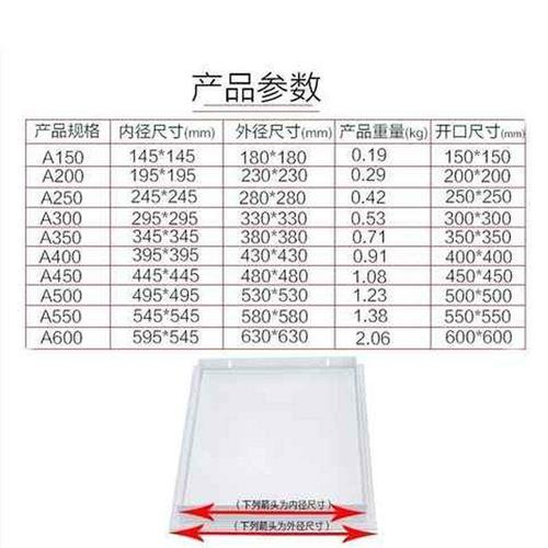 30cm天花板400x400mm浴室450x450吊顶检修口预留孔口铝合金框维修 - 图1