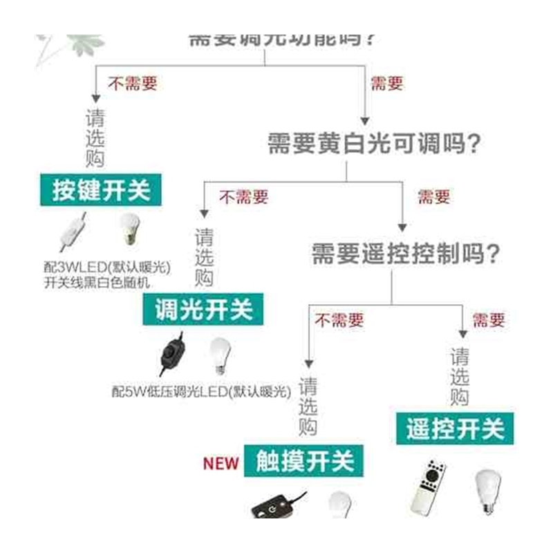 简约现代台灯触摸床头灯卧室浪漫温馨创意家用可调光床头柜台灯