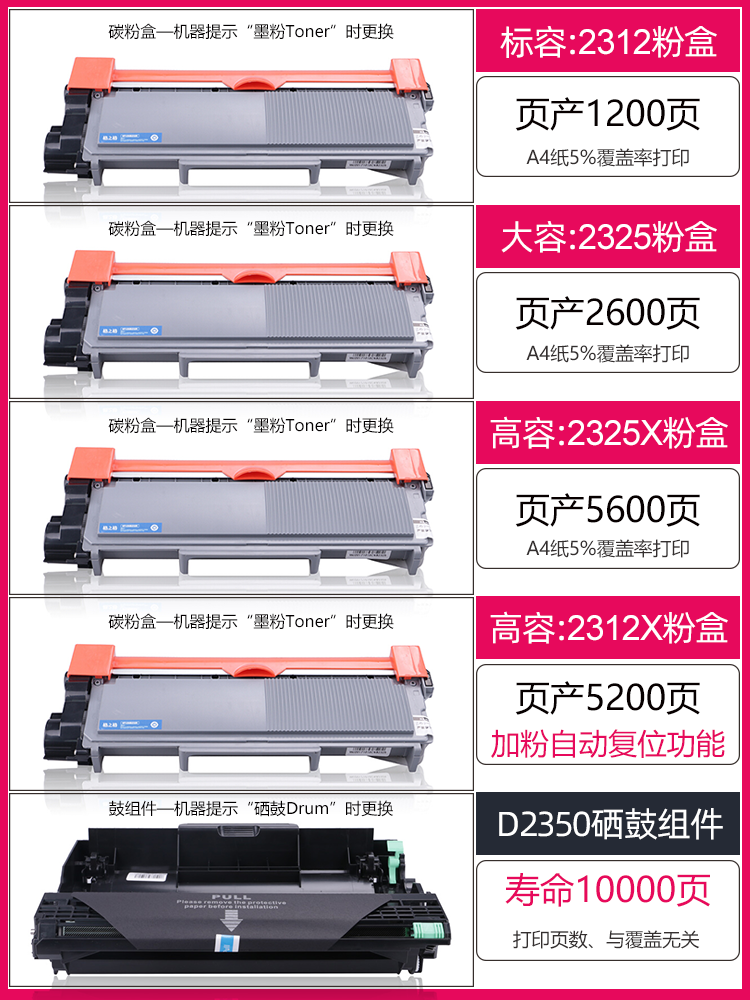 格之格适用兄弟tn2325墨粉盒 HL2260D  dcp7080 DCP7180dn MFC7380 7880激光打印机 TN2312碳粉盒 DR2350硒鼓 - 图0