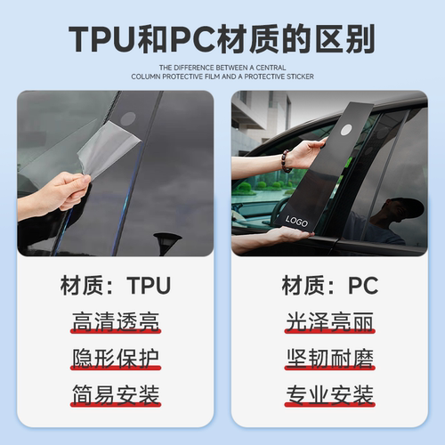 适用于特斯拉焕新版ModelY/3中柱保护膜B柱防刮TPU贴膜改装配件丫 - 图0