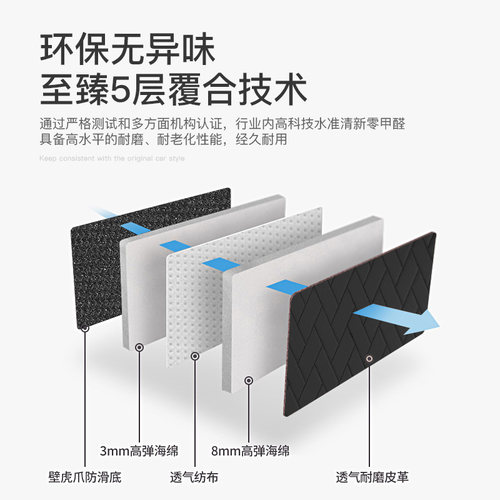 适用于17-23款tesla特斯拉models脚垫全包围丝圈汽车脚垫改装配件 - 图2