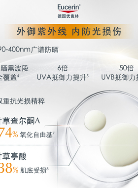 防晒乳控油清爽面部不油腻