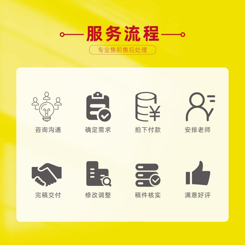 代写数据分析帮做PPT代制作行业研究报告市场调研报告行业分析
