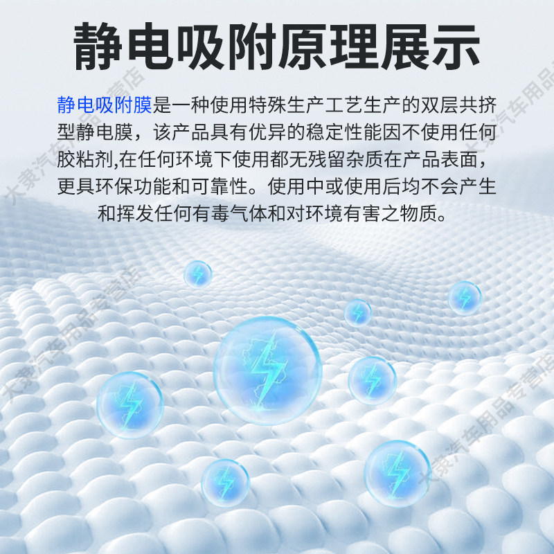 适用问界M5/7/8/9天窗遮阳帘享界S9/尚界H5/Z7T遮阳天幕防晒隔热