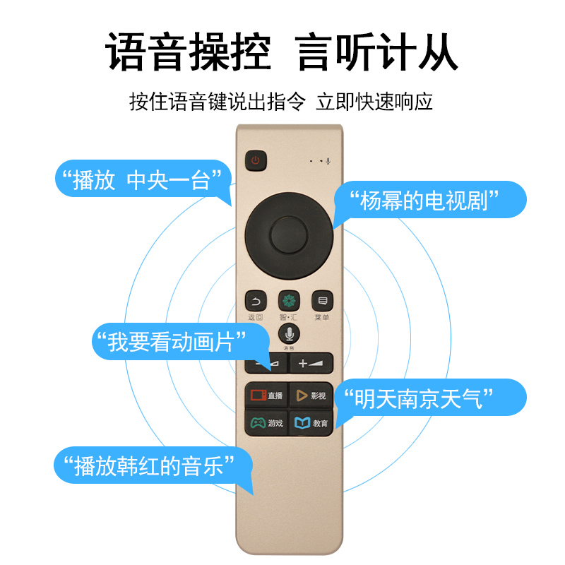 关乐遥控支持海信智能语音液晶电视机遥控器CN5A58 CRF5A58 CN3A6 - 图1