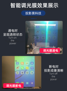 智能调光隔断电控液晶通玻璃膜