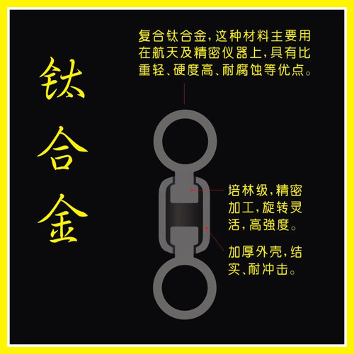 仓吉蓝袋8字环转环连接器超强力快速八字环钓鱼渔具用品小配件 - 图1