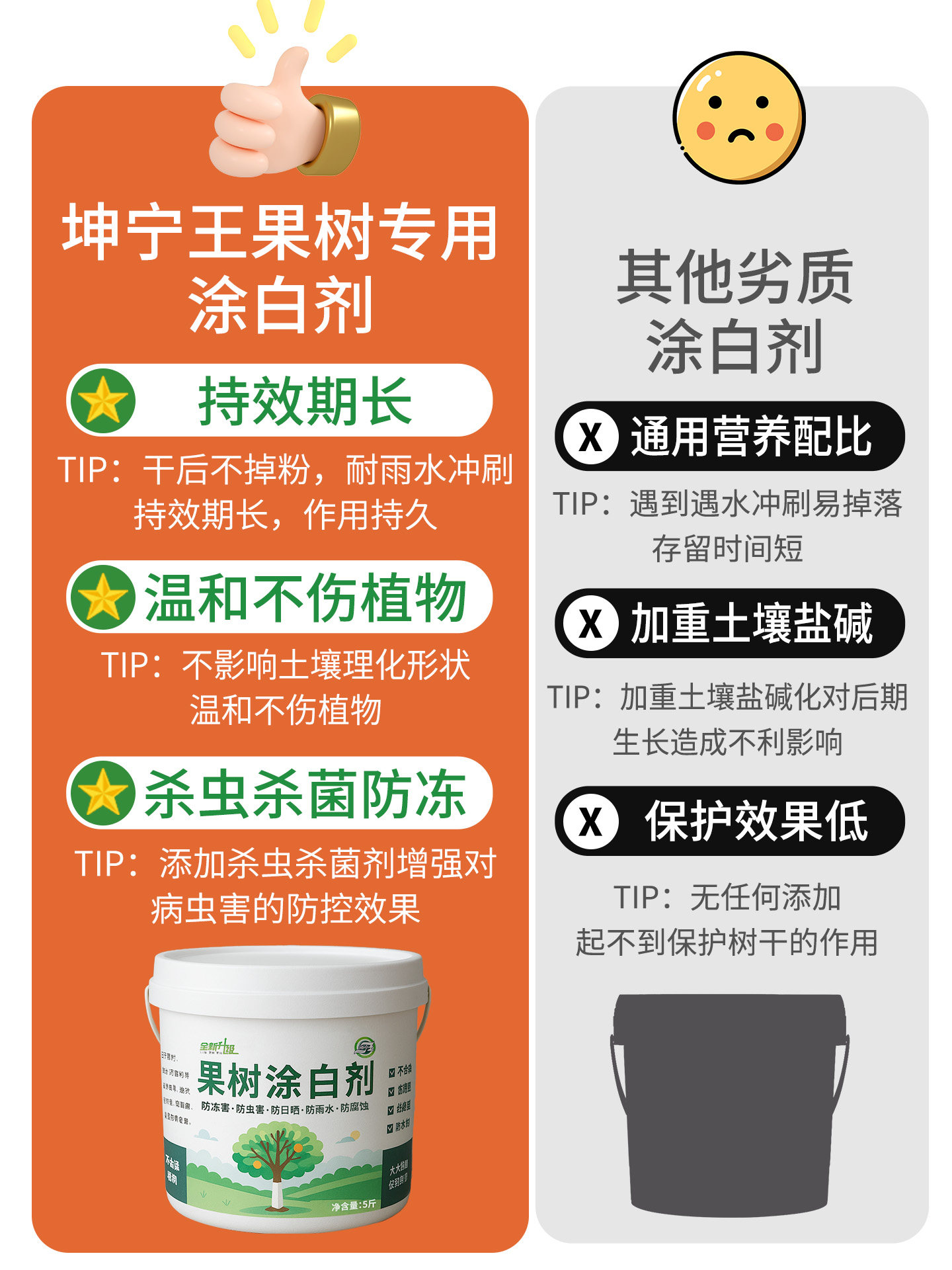 果树树木涂白剂树干防虫防冻杀菌盆景过冬保护白灰冬季石灰粉刷树,淘宝优惠券,粉丝福利购,淘宝优惠卷