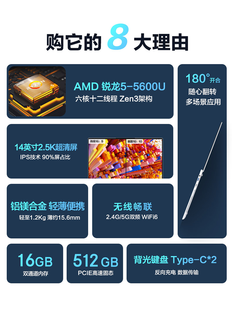 人气王IPASON攀升国行明星款S2 AMD六核5600U 14英寸2K低蓝光高性能笔记本电脑大学生网课设计学习办公轻薄本 - 图0