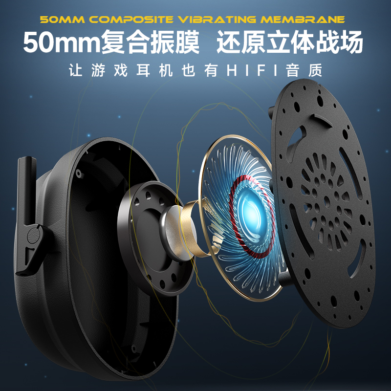 Somic硕美科G936N指挥官耳机头戴式有线耳麦7.1声道重低音立体声-图1
