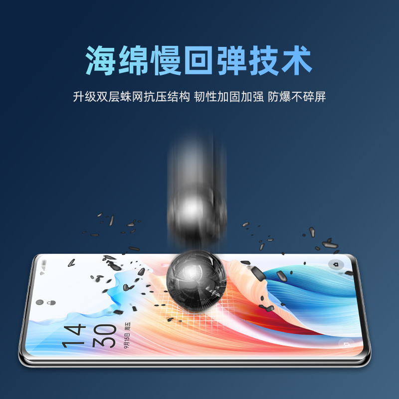 oppoa2pro光固膜高清手机保护膜PJG110固化膜reno8t抗爆UV膜a2pro曲面屏膜全包覆盖a1pro软膜PHQ110钢化贴膜 - 图2