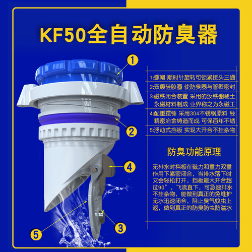 盖帝虎厨房排水三通多通止逆阀防臭防反水卫生间排水阳台排水三通 - 图2