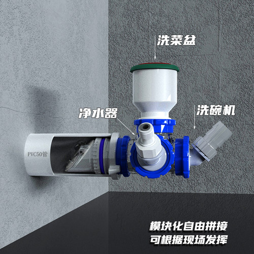 盖帝虎厨房排水三通多通止逆阀防臭防反水卫生间排水阳台排水三通 - 图1