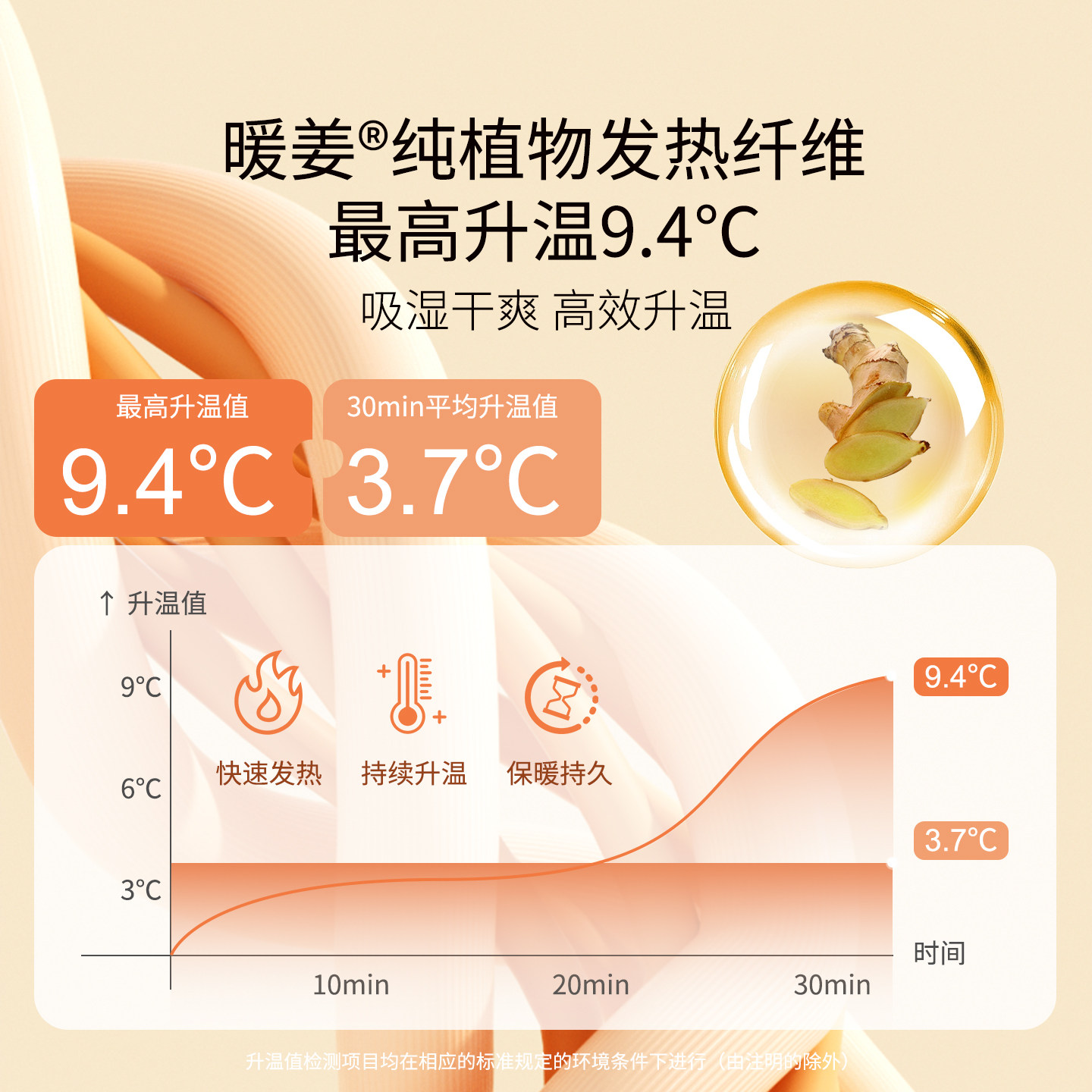 【暖姜绒】宝宝打底内衣儿童春秋款婴儿分体春装保暖套装秋衣秋裤,淘宝优惠券,粉丝福利购,淘宝优惠卷