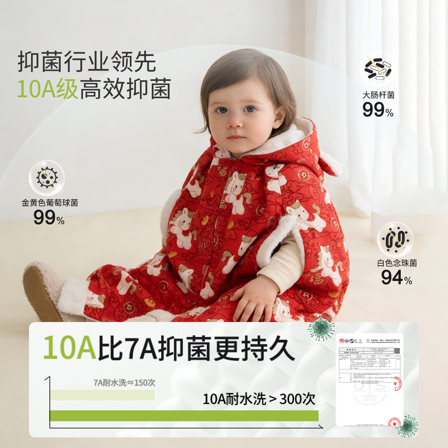 【拜冬年服】婴儿披风秋冬过年喜庆加绒斗篷宝宝防风儿童保暖外套,淘宝优惠券,粉丝福利购,淘宝优惠卷