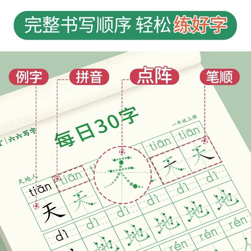 一月/六品堂 一年级减压同步字帖每日30字二三上下册语文练字帖小学每日一练描红生字田字格练字本小学生专用硬笔书法儿童写字帖 - 图3