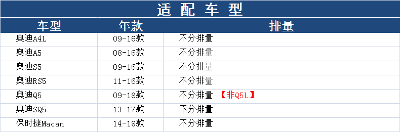 适配奥迪A4L A5 S5 RS5 Q5 SQ5外置空调滤芯空调格马勒滤清器-图1