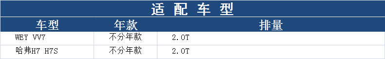 马勒空滤哈弗H7 H7L WEY VV7 VV7C VV7S P8 2.0T空气滤芯格滤清器 - 图1