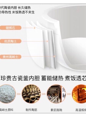 天际陶瓷内胆电饭煲煮粥煲汤煲仔
