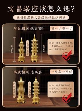 2024精工纯黄铜文昌大厦13层文昌笔文丰大厦装饰品9层和9层