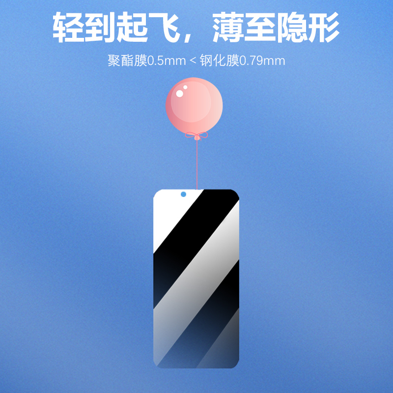 适用于索尼Xperia1III防窥膜专业级360度隐私SONY全屏1IV上下左右防窥视5iv四面pro非钢化膜10 IV膜