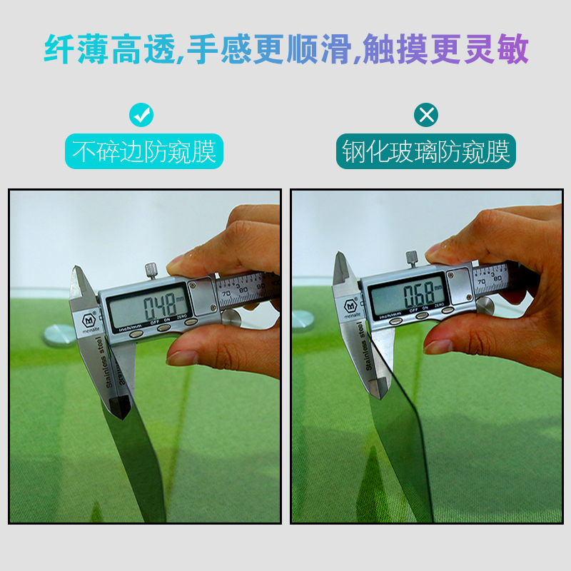 适用opporeno12pro防窥膜360度reno13四面reno8pro隐私7不碎边se非钢化reno5防偷窥reno6防爆4se进口原材ace2