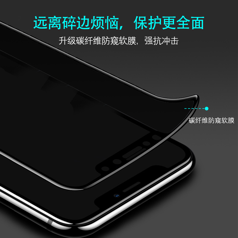 适用opporeno12pro防窥膜360度reno13四面reno8pro隐私7不碎边se非钢化reno5防偷窥reno6防爆4se进口原材ace2
