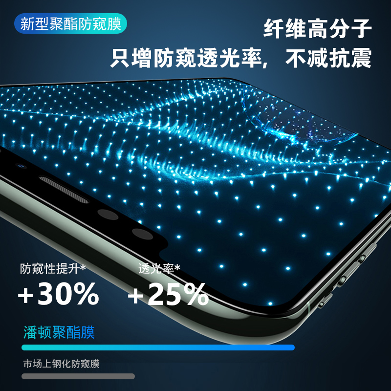 红魔10pro+防窥膜z60/70ultra360度努比亚9spro+防偷看z60spro四面7s隐私8spro全屏6R非钢化z50不碎边10pro