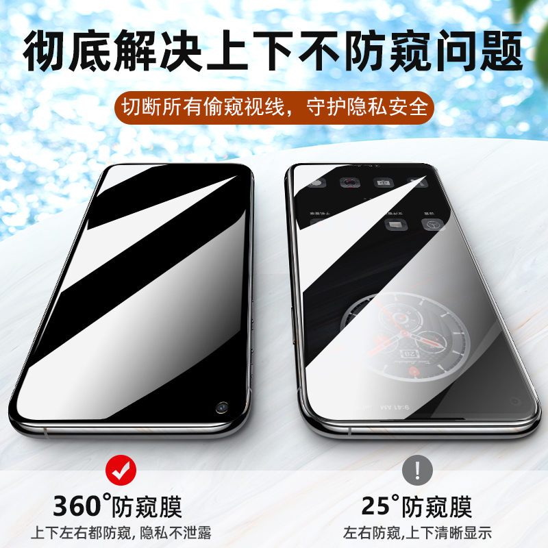 适用于托尼洛·兰博基尼（Tonino Lamborghini）TL68 5G手机防窥膜全屏覆盖隐私360°四面防偷看手机膜隐私膜