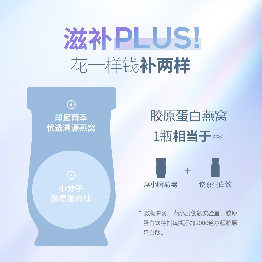 央视战略合作丨燕小厨官方旗舰店鲜炖燕窝优孕款50g*7瓶正品孕妇